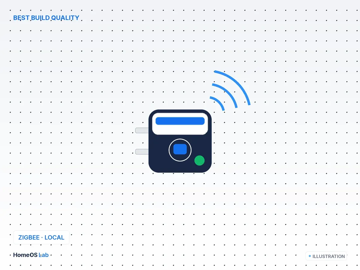 Aqara Smart Plug