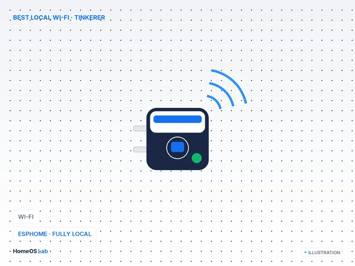 Athom pre-flashed smart plug (ESPHome)