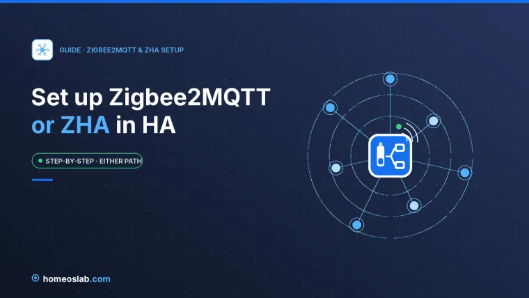 Illustration: a Zigbee coordinator branching into two software paths, ZHA and Zigbee2MQTT, at the centre of a mesh
